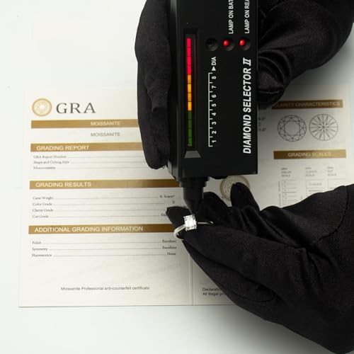 1ct Emerald Cut Moissanite Travel Ring, S925 Sterling Silver, VVS Solitaire Engagement Ring, White4