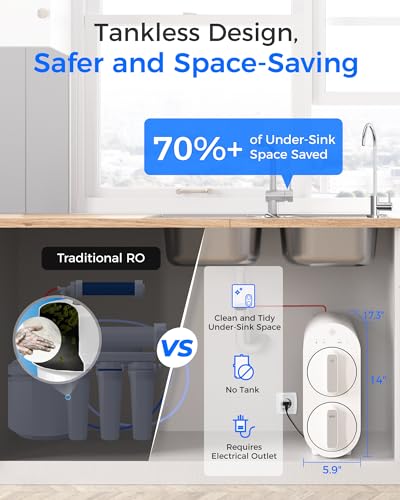Waterdrop G2 RO System Specs