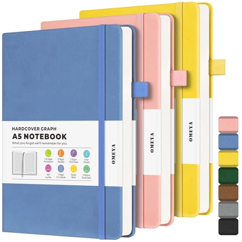 OMEYA A5 Graph Paper Notebooks: 3 Pack, 120gsm Paper, 160 Numbered Pages