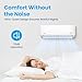 Senville LETO Series Mini Split Air Conditioner Heat Pump, 12000 BTU 110/120V, Inverter, Works with Alexa, SEER2 20.8, 1 Ton, White