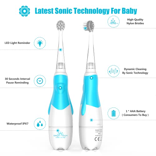 Dada-Tech Baby/Kids Electric Toothbrush Replacement Heads (Medium)- Pack Of 4 #TOP2
