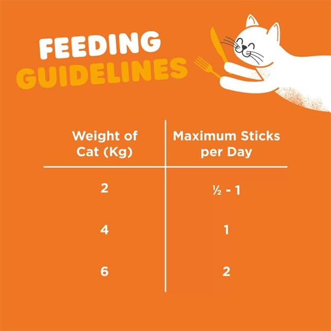 Tasty Sticks Cat Treats - Chicken and Liver (Pack of 3) Bundled by Smart Cutie - Image 4
