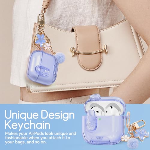 Image of for AirPods 4 Case 2024 with Safety Lock,Sky Blue