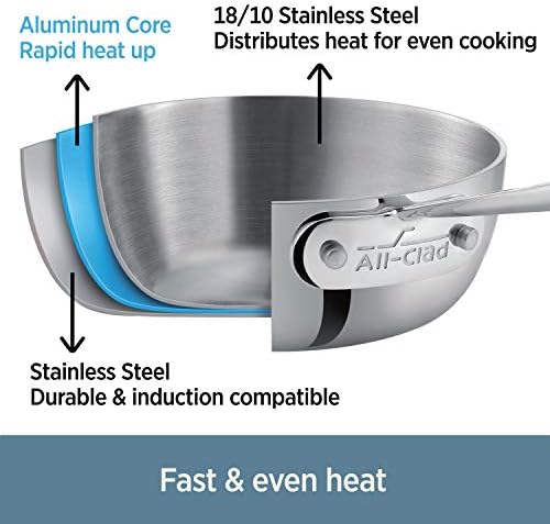 All-Clad D3 3-Ply Stainless Steel Non stick Fry Pan 12 Inch, Induction Compatible, Oven Broiler Safe 500F Nonstick Skillet, Kitchen Frying Pan, Cookin Pan, Pots and Pans, Professional Cookware, Silver - Thumbnail 2