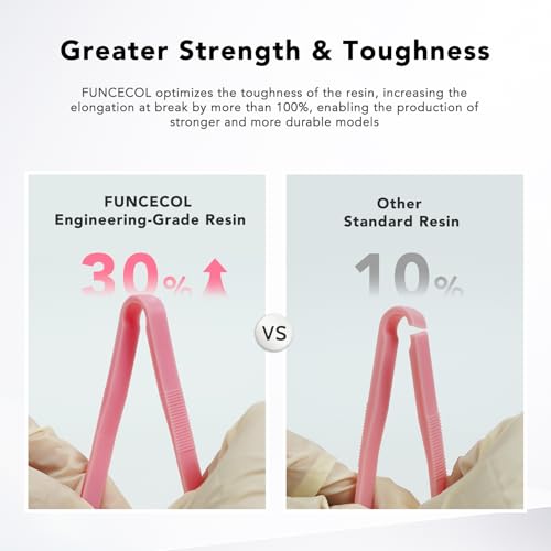 Image of 3D Printer Resin Pink, Ultra-Tough Pro Engineering Resin High Impact & Wear Resistant, Low Shrink, High Precision & Fast Curing for Functional Prototypes & Engineer Models 1000g