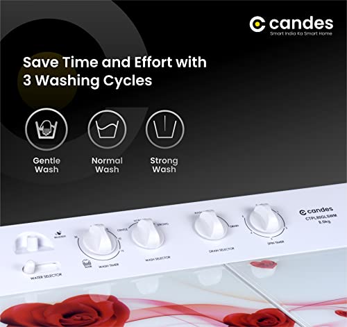 Image of Candes Washing machine Variation (8.0 Kg, Red & White)