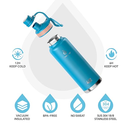Image of IDEUS Vacuum Insulated Water Bottle, Stainless Steel Double Wall Flask Metal Sports Canteen with Leak-Proof Screw Cap (Blue Atoll, 40oz (1140ml))