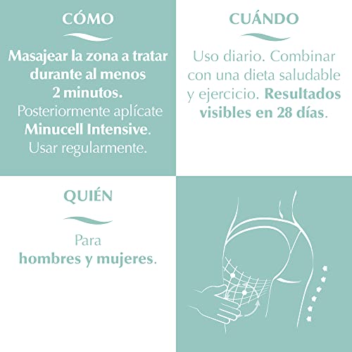 Elifexir-Aceite-Minucell-Intensive-Potente-anticelulitico-Mejora-la-Microcirculacion-Reduce-la-Celulitis-II-III-y-Mixta-Drena-y-Reafirma-Con-Lipo-CPK-y-Centella-asiatica-100-ml