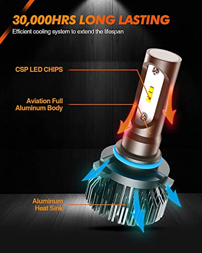 Image of SEALIGHT 9006 /HB4 Fog Light Bulbs, 6500K Cool White, CSP Chip Technology, IP67 Waterproof, Plug and Play for Fog Lights & DRL (Pack of 2)