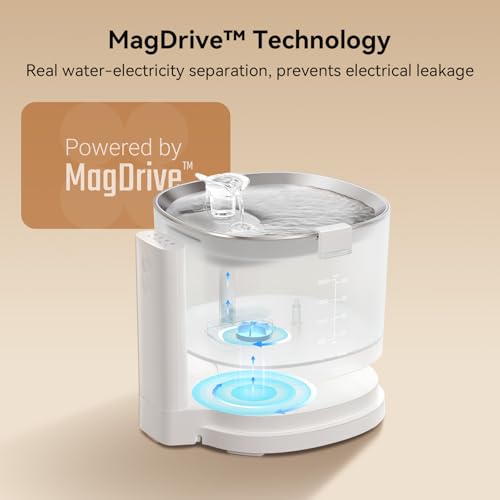 Cheerble-Pumpless-Cat-Water-Fountain-Wireless-Pet-Fountain-Battery-Operated-2L67oz-E1-Automatic-Cat-Water-Dispenser-MagDrive-Technology-Stainless-Steel-Tray-No-Cleaning-Hassle-Cordless-E1