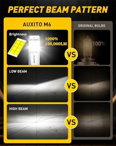 Image of AUXITO 9005 9006 Bulb Combo - 1000% 180,000LM Brighter Output, 6500K Bright White, Simple Plug & Play, 60000Hr+ Long Lifespan, Pack of 4