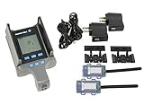 Marco Polo Advanced RC Recovery System – Waterproof and Crash Resistant - No GPS or Cell Service Required – No Monthly Fees – Never Lose Your Drone Again - Starter System for 2 Aircraft