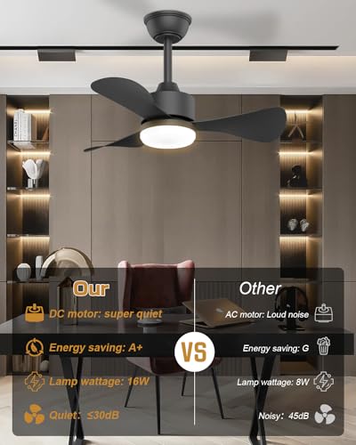 Image of Airwit 71 cm Ceiling Fan with Lighting and Remote Control, Diameter 71 cm, Quiet Ceiling Fan with Light, Small Lamp with Fan for Bedroom, Living Room, Children's Room, Reversible DC Motor