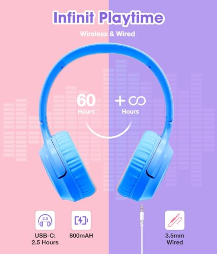 KONNAO Kids Headphones Wireless 60H, Foldable On Ear Headphone with MIC, Volume Limiter 85dB/94dB Wireless & Wired Headphones, Over-Ear Headphone for Kid Adult School Online Class Travel, Blue - Image 4