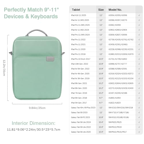 Image of MoKo 9-11 Inch Tablet Sleeve Bag Handle Carrying Case with Shoulder Strap Fits iPad Pro /Air /A16 11 inch,iPad 10th 10.9,i-Pad 9 /8 /7th 10.2,iPadAir 5 /4th 10.9,i-Pad 9.7,Tab S8 /S9 11 inch, Cyan
