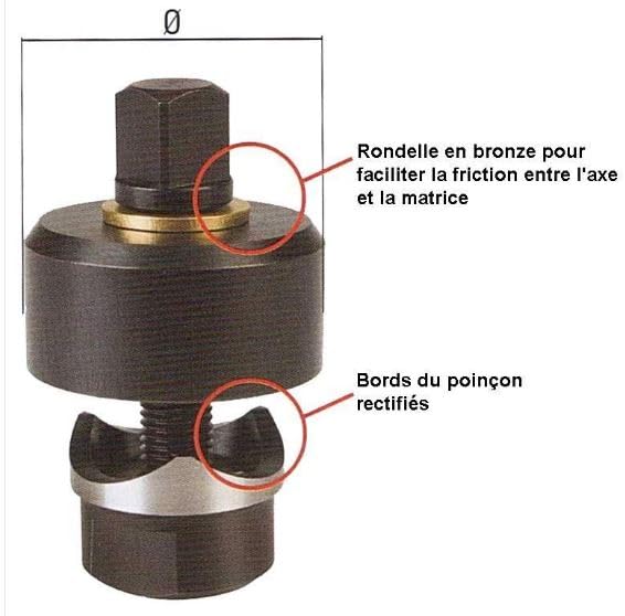 Emporte-pièce à vis à 3 dents ø 31 mm