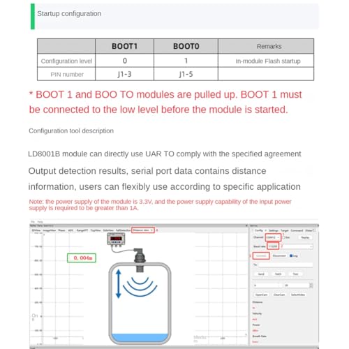 Module radar sans contact 79G LD8001B capteur onde millimétrique pour mesure de niveau précise