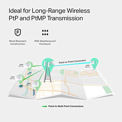 Image of TP-Link CPE710 5GHz AC867 Long-Range Gigabit Outdoor CPE for PtP and PtMP Transmission - 23dBi, Passive Powered, Free Injector, Pharos Control (Pack of 4)