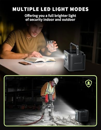 Portable Power Station, 330W 227Wh Lithium Battery, 120V Pure Sine Wave AC Outlet for Camping, Travel, Home Blackout - Image 6