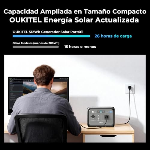 Miniatura 2 de Oukitel P800 Estación De Energía Portátil 800 W, Generador Solar Con Batería Lifepo4 512 Wh, Generador Con Salidas Usb A Y C, Potencia Máxima De 1600 W, Ideal Para Acampadas