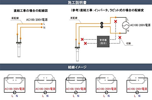 Amazon | 【特売中】LEDコンパクト蛍光ランプ FPL55W形(FPL55EX-N)代替