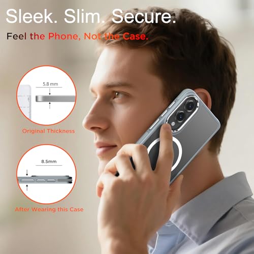 Image of MALEWOLF for Samsung Galaxy S25 Edge Case, Non-Slip Phone Case with Invisible Kickstand [Fits for Magsafe], Ultra Slim Translucent Cover for Galaxy S25 Edge, Mil-Grade Drop Protection (Grey /White)