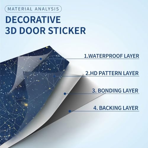 Spatial constellation autocollant de porte pour chambre enfant
