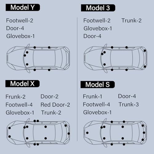 Kit de luces LED interior para Tesla Model 3 X S Y miniatura 4