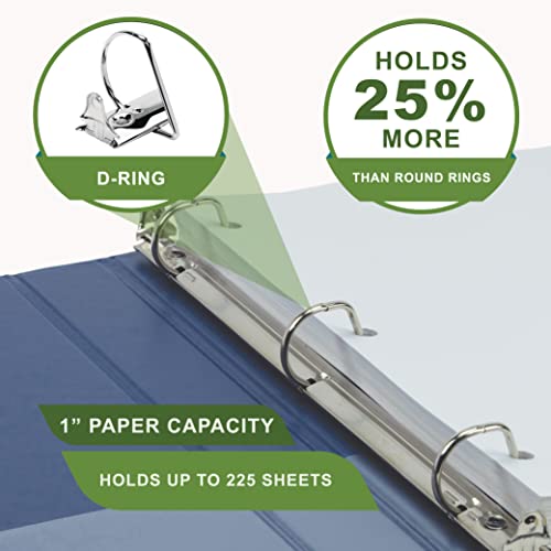 Image of Samsill Plant Based Durable D-Ring Binders - 0.5 Inch 3 Ring Binder with 125 Sheet Capacity, Eco Friendly School and Office Supplies (Single, Indigo)