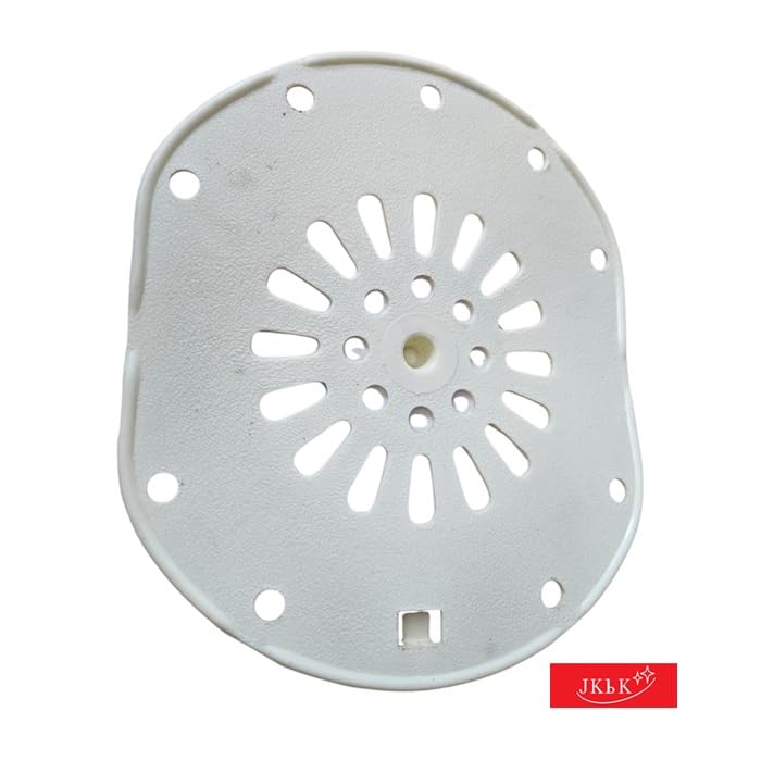 Product Variant View