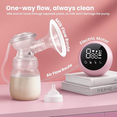 Image of Tinyberg Double Electric Breast Pump, 9 Intensity Levels Dual Mode Stimulation & Expression, Silicone Cushion Rechargeable 1200mAh Battery Portable & Lightweight BPA-Free, Complete Kit Included
