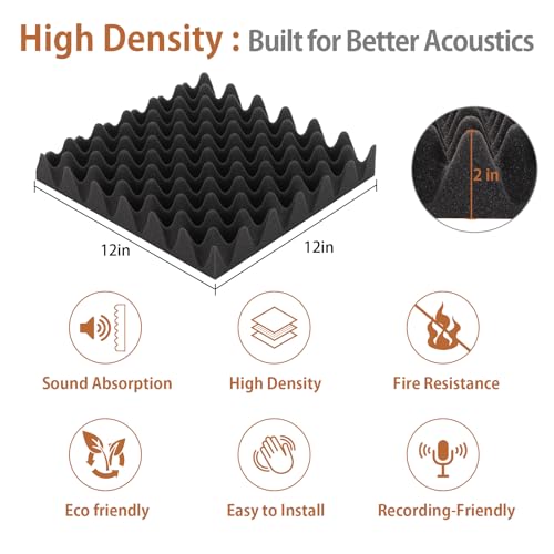 Image of SD SODOCT 36 Pack Self-Adhesive Egg Crate Acoustic Foam 12 inch x 12 inch x 2 inch