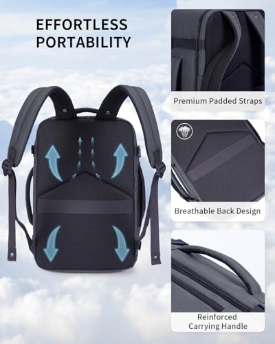 Image of ECOHUB Travel Backpack Airline Approved Under Seat Personal Item Bag | Carry on Backpack Water Resistant Fit 15.6 inch Laptop AirTag Pocket, Lightweight Casual Daypack for Women Men with USB Port
