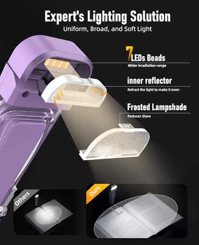 Image of HIONXMGA Book Light,Rechargeable Reading Light for Books in Bed at Night