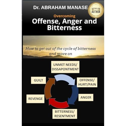 Overcoming Offense, Anger and Bitterness by Abraham Manase episode artwork