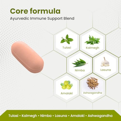 Image of Green Milk Immunit Tablets | Ayurvedic Immune Support Supplement | Strengthens Natural Immunity & Daily Defense | Supports Energy, Stress Balance & Seasonal Wellness | Herbal Immunity Formula | 5x30 Tablets
