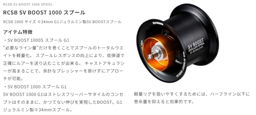 Amazon.co.jp: SLPWORKS: ベイトリール用スプール