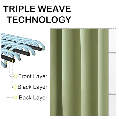 Image of Sage Green Curtains for Small Window Treatment, Light Blocking Short Kitchen Window Curtains Over Sink, Dual Rod Pocket Half Window Tiers for Bathroom Basement, Each 40Wx36L, 2 PCS