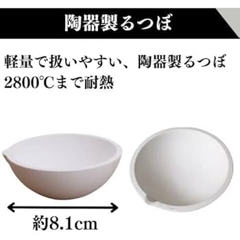 Amazon.co.jp: はさみ + るつぼ セット チョコ皿 坩堝