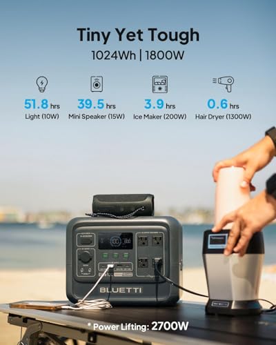 Image of BLUETTI Elite 100 V2 Solar Generator, 1024Wh LFP Battery Power Station w / 4 1800W AC Outlets (3600W Surge) Backup, 35% Smaller for Camping, RV, Road Trip，Outages，Home Backup (Solar Panel Optional)