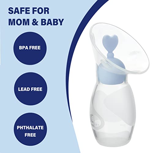 Extractores de Leche Manual Amplim Gen 2, Silicona miniatura 3