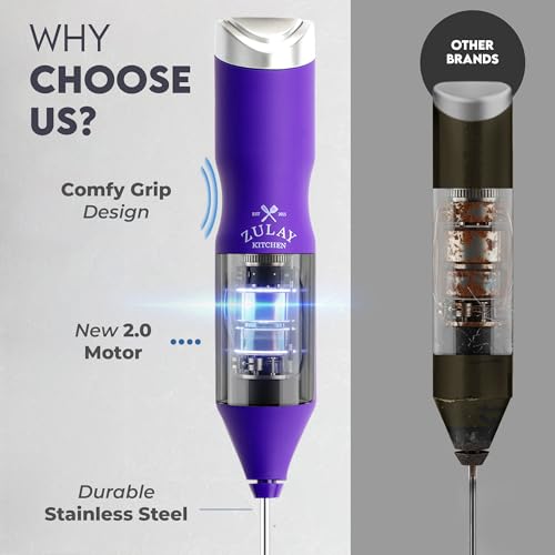 Image of Zulay Kitchen Powerful Frother Wand AA Batteries Included, Ultra Fast Handheld Drink Mixer, Comfort Milk Frother, Stainless Steel Whisker, Frother Handheld for Coffee, Protein & Matcha - Frothmate 2.0