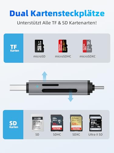 DSRKE SD Kartenleser, USB 3.0 & USB C Dual Stecker Kartenlesegerät SD Karten Adapter für SD/SDHC/SDXC/microSD | Kompatibel mit iPhone 17/16/15, MacBook, Android & Windows