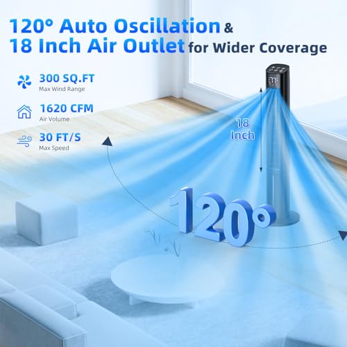 Image of 44 inch Windowless Portable Air Conditioners w /4 Modes & 3 Speeds,12H Timer, 4L Tank for 24H Cooling Evaporative Air Cooler, 4 Ice Packs,17Ft Remote, 120 Oscillating Swamp Cooler Air Conditioner