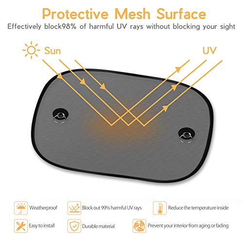 FRECOO Pare Soleil Voiture bébé/Enfant, Universelle pour...