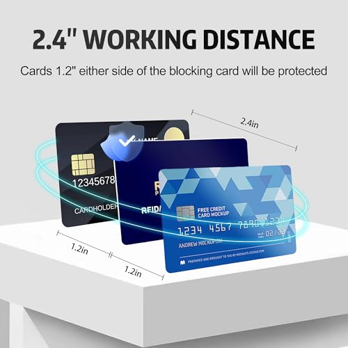 5-Pack RFID Blocking Cards | Contactless NFC/RFID Credit Card & Passport Protector | Anti-Skimming Shield for Wallets | 1 Card Shields Entire Wallet | Ultra-Slim Design for Men & Women4