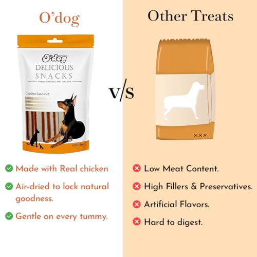 Image of O'Dog Healthy Yummy High Protein Tasty Chicken Sandwich Treats for Dog (100 gm) Pack of 1