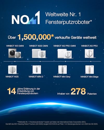 ECOVACS WINBOT W3 OMNI Fensterputzroboter mit Multifunktionsstation, Automatische Reinigung der Wischpads, Intelligente Reinigung entlang der Ränder, Sprühen mit drei Düsen, App-Steuerung