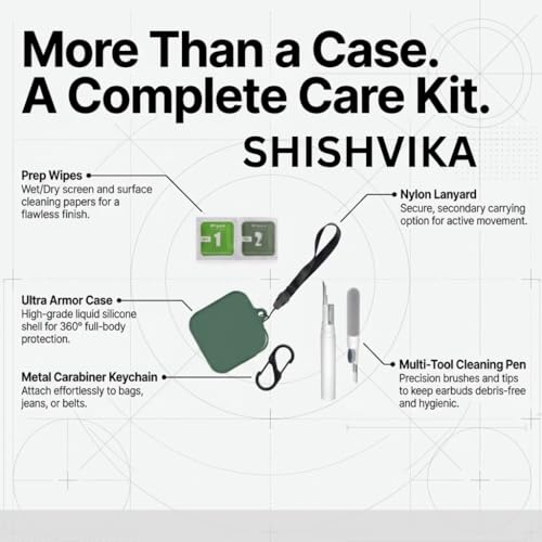 Image of SHISHVIKA Ultra Armor Silicone Case Cover Compatible for CMF by Nothing Buds Pro 2 / Buds 2 Plus /Buds 2 (Green, Combo - Kit)