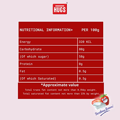 Image of Hugs Mint Chewing Gum Strawberry Flavour | Mint Mouth Freshener (30 pcs in a box)